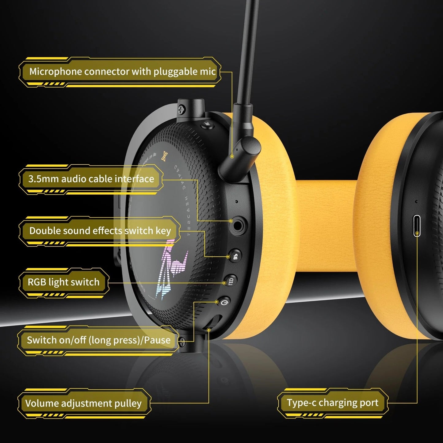 SOMiC G Series Wireless Gaming Headset