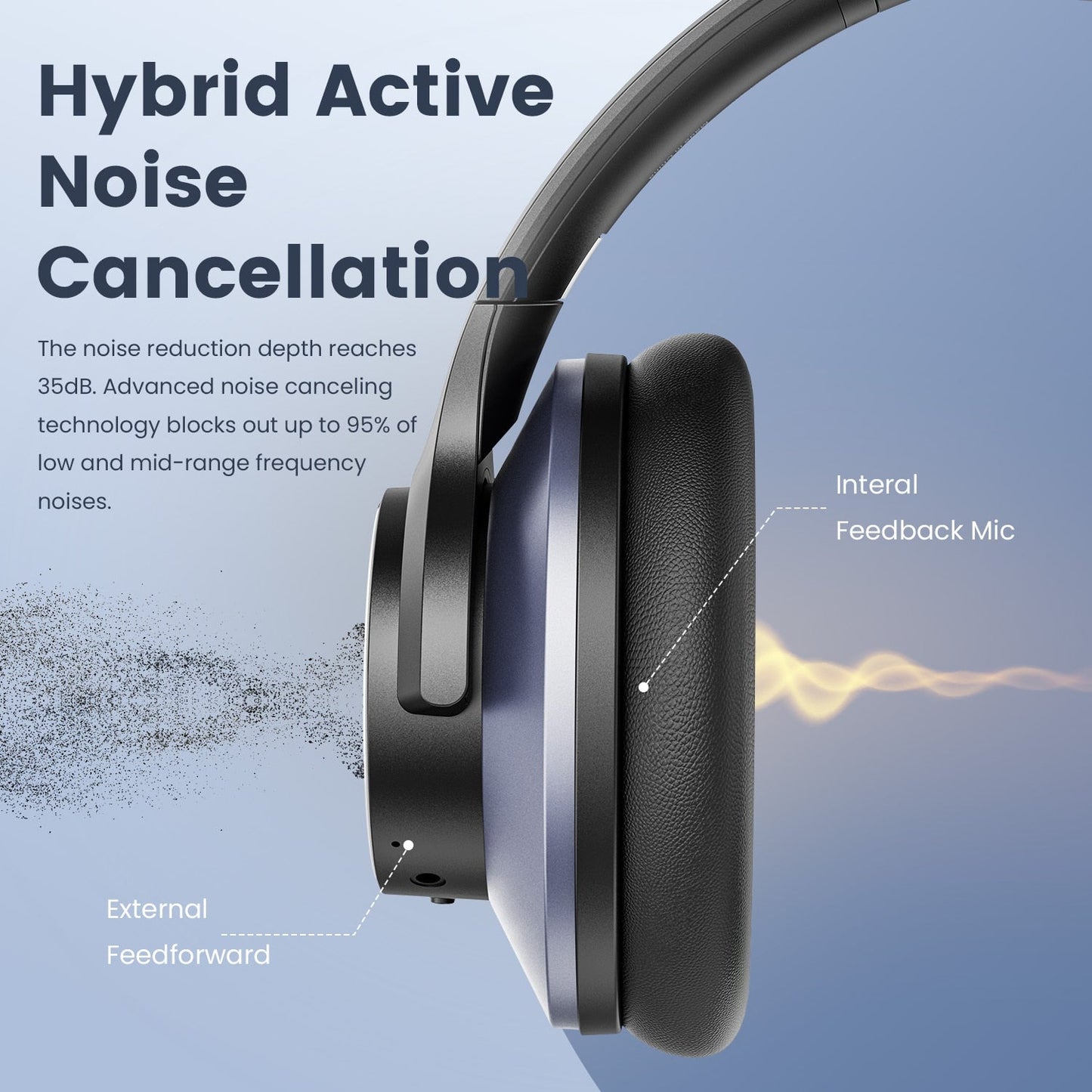 OneOdio Wireless Headphones